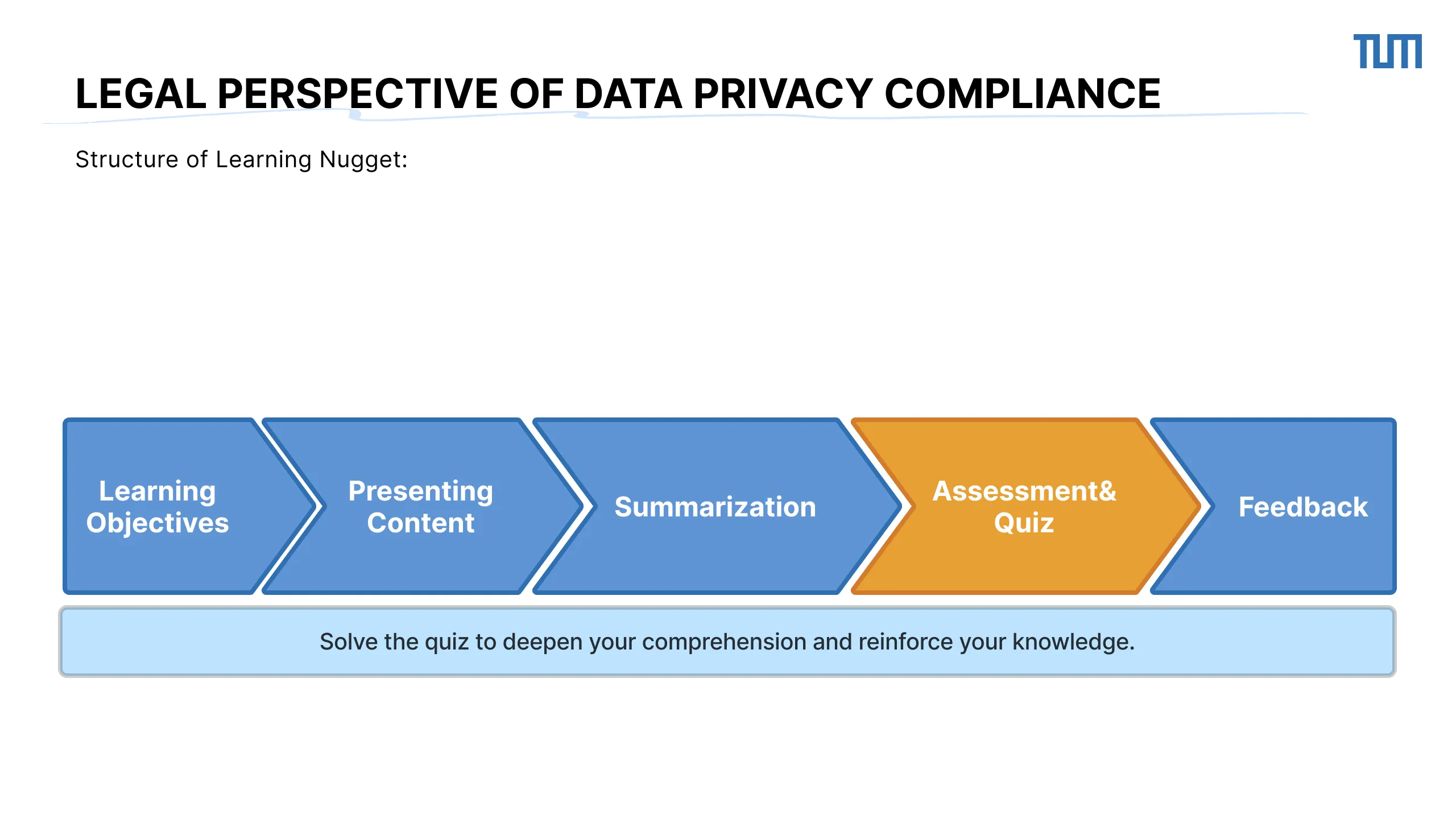 Slide 7