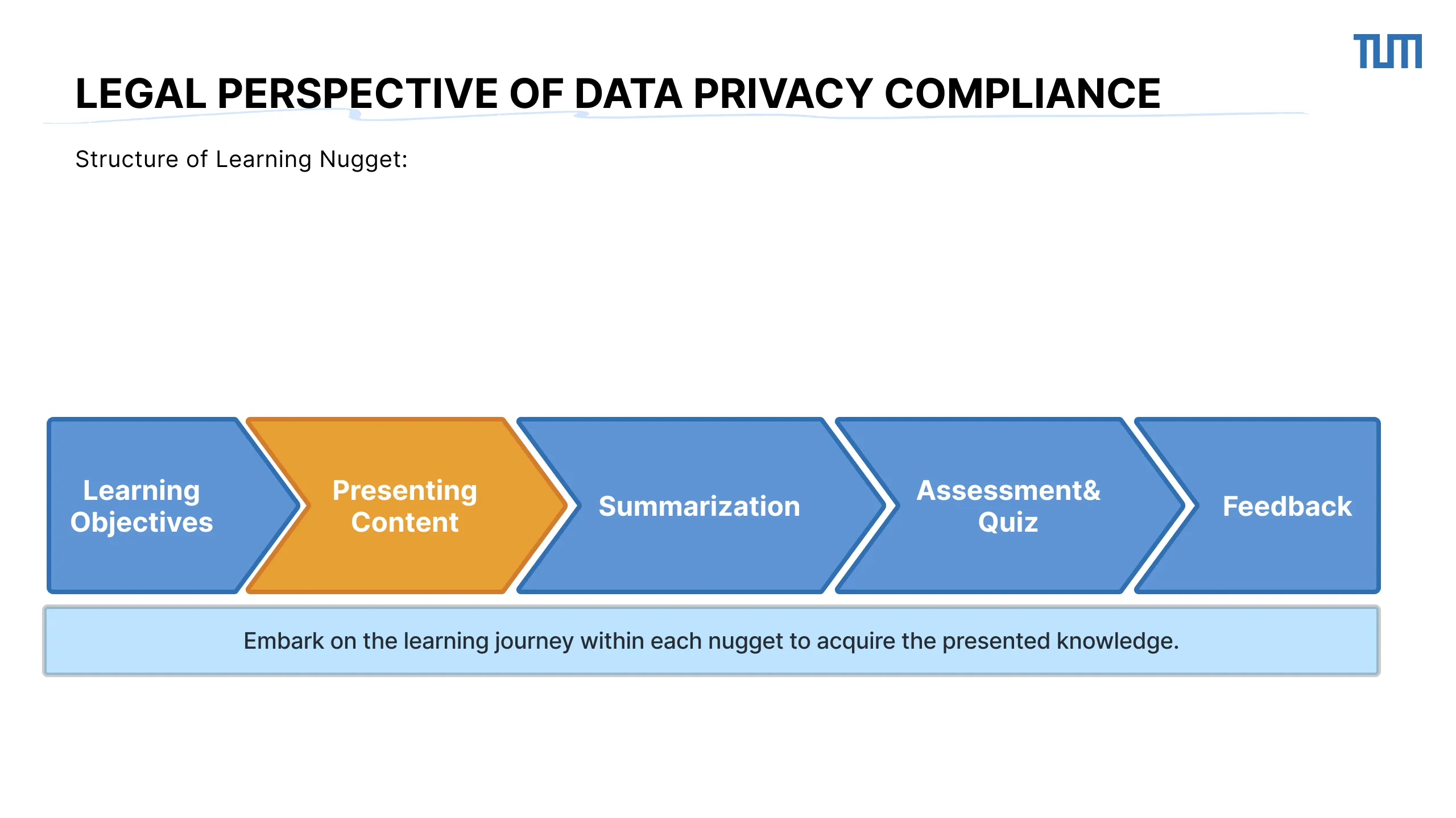 Slide 5