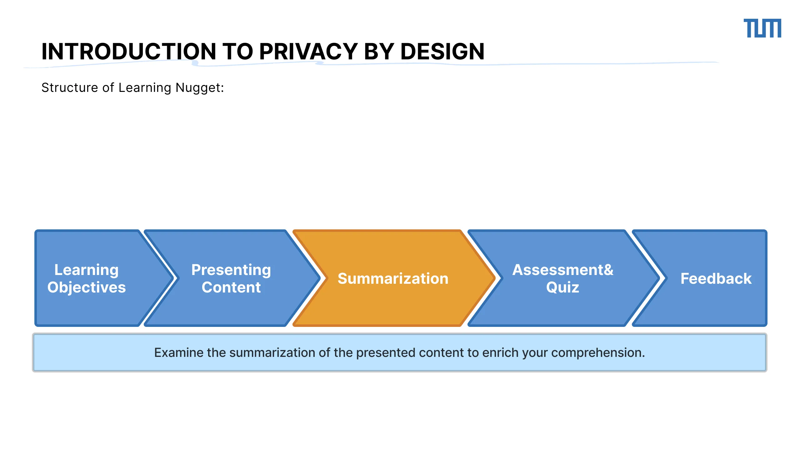 Slide 6