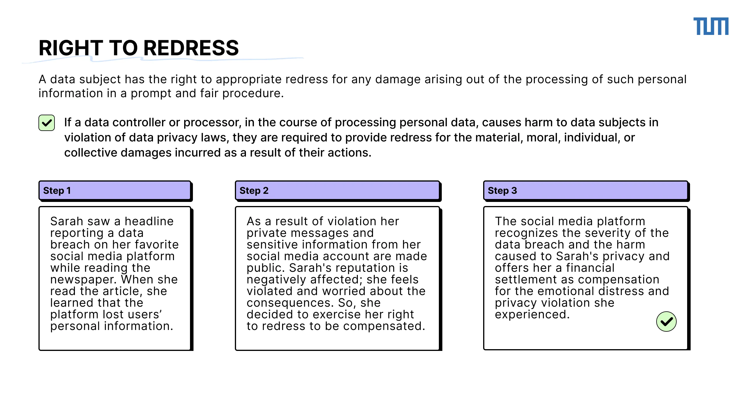 Slide 12