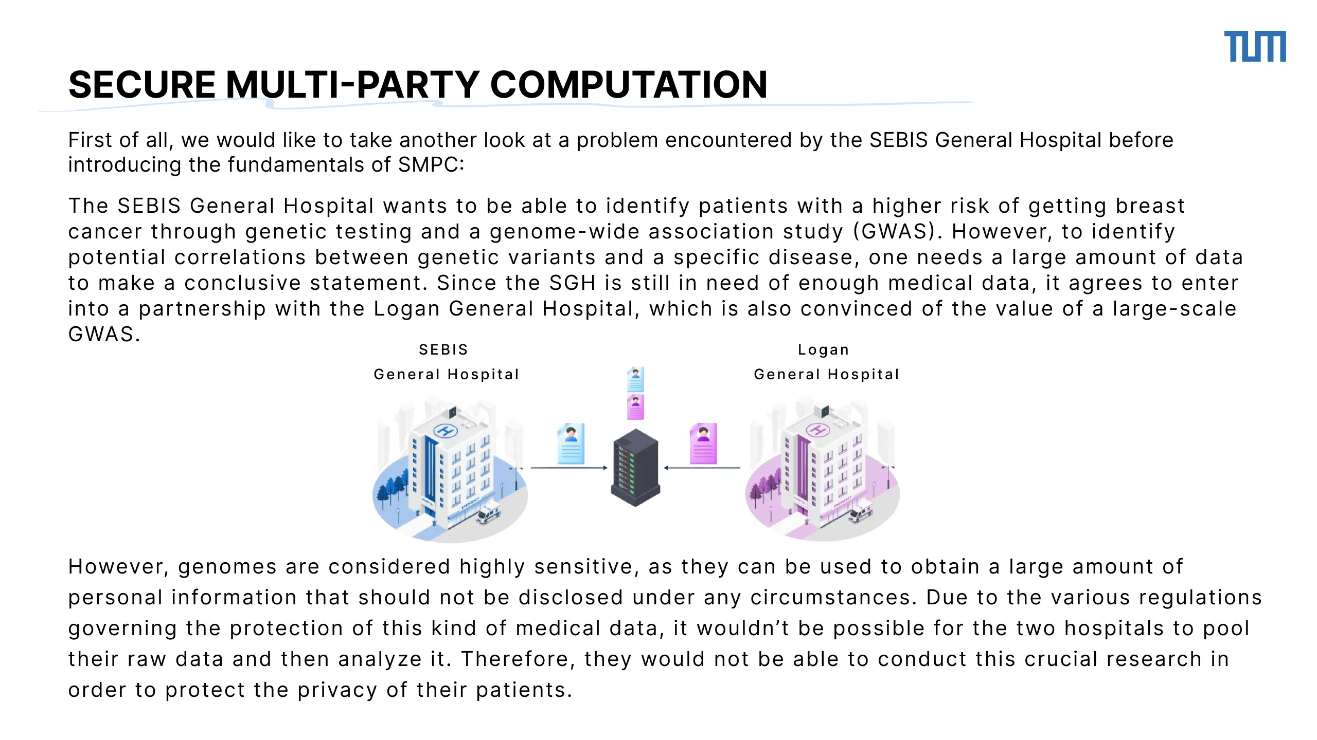 Slide 3