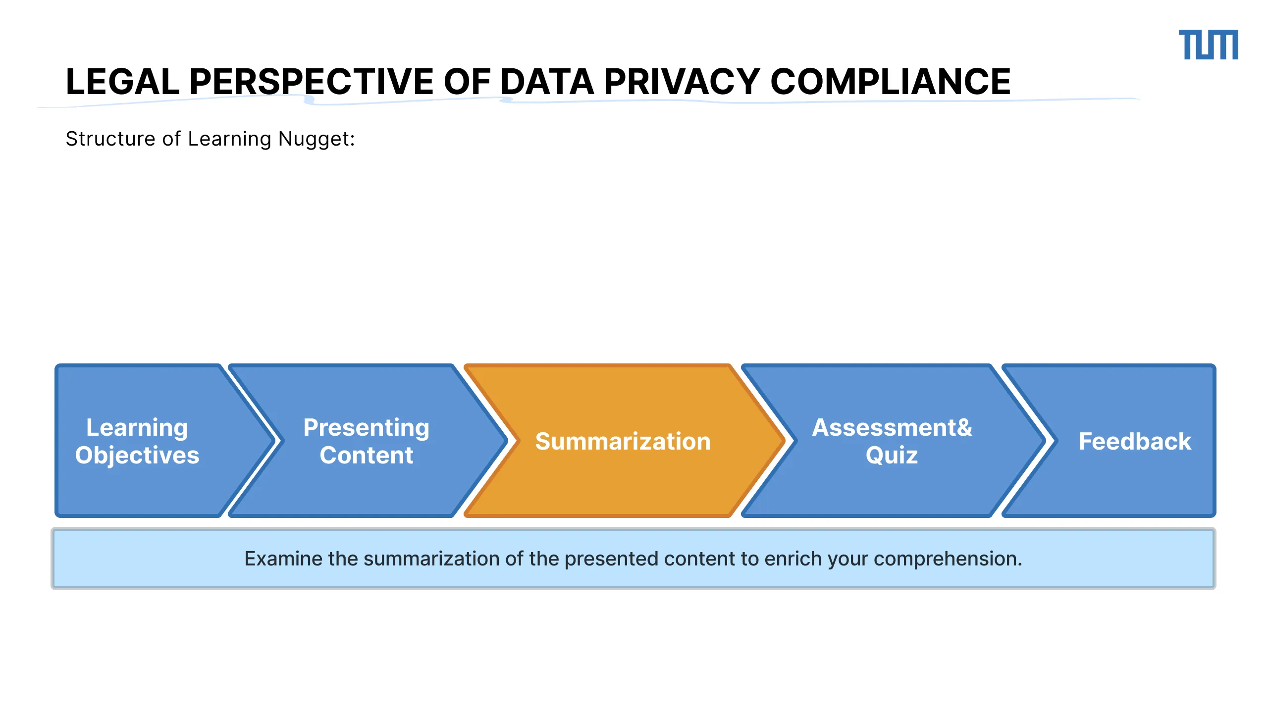 Slide 6