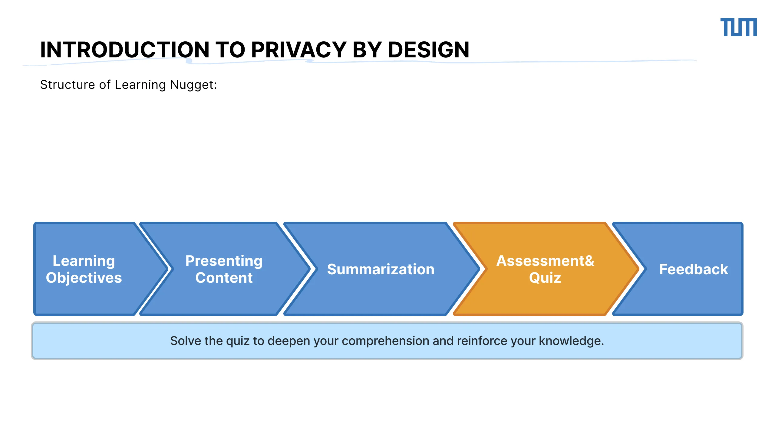 Slide 7